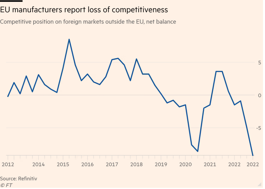 /brief/img/Screenshot 2022-10-28 at 08-24-06 Live news Germany defies recession fears with 0.3 growth in third quarter.png